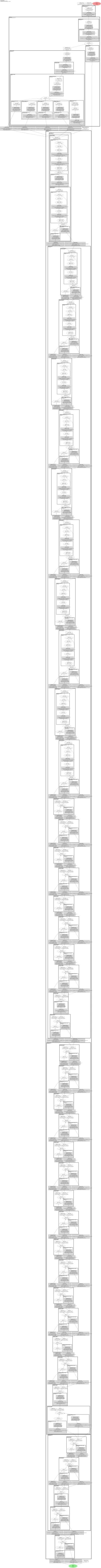 smp_DeepLabV3Plus_mobileone_s4 architecture thumbnail