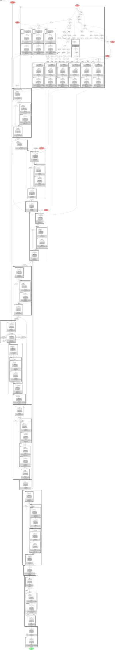 yolov8n-pose architecture thumbnail
