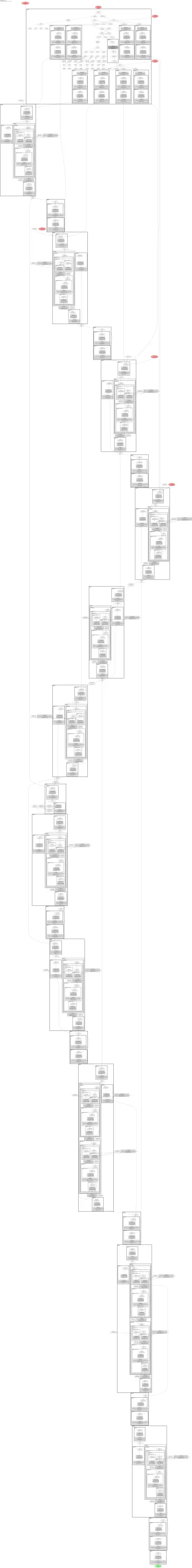yolov8n-ghost-p6 architecture thumbnail