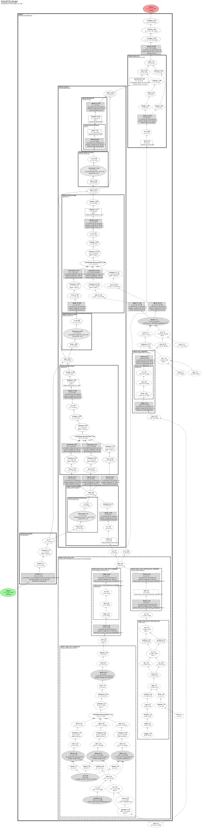 hunyuan_dit_transformer architecture thumbnail