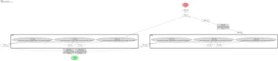 PointerNet architecture thumbnail