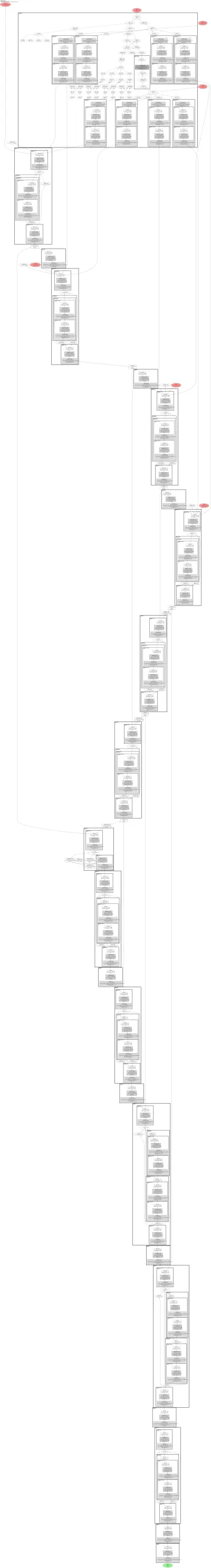 yolov8s-p6 architecture thumbnail