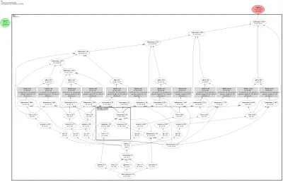 MFConv architecture thumbnail