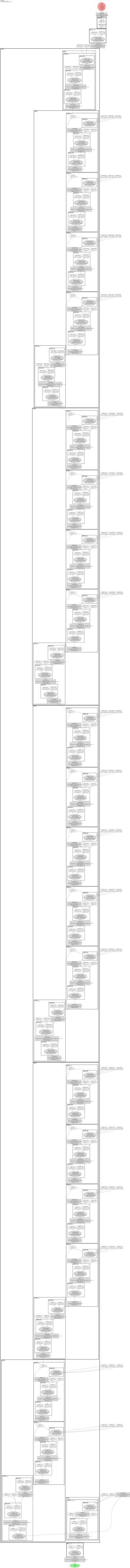 mobilenetv2_120d architecture thumbnail