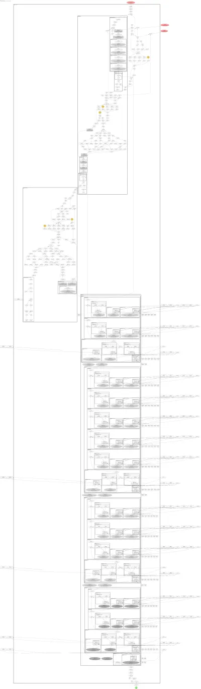d2_coco_instancesegmentation__mask_rcnn_R_50_DC5_1x architecture thumbnail