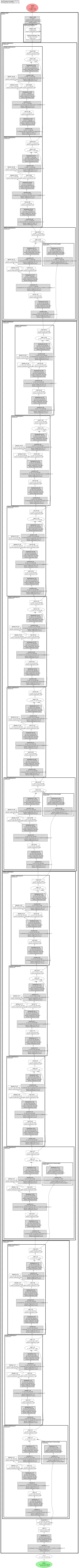 timm_wrapper:image-classification architecture thumbnail