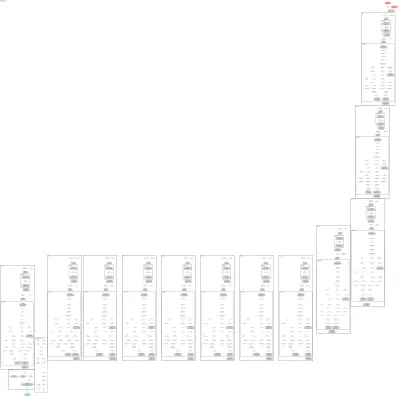 dinov3_vit:base-self-supervised-vision architecture thumbnail