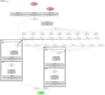 mmflow_flownet_flownet2cs_8x1_sfine_flyingthings3d_subset_384x768 architecture thumbnail