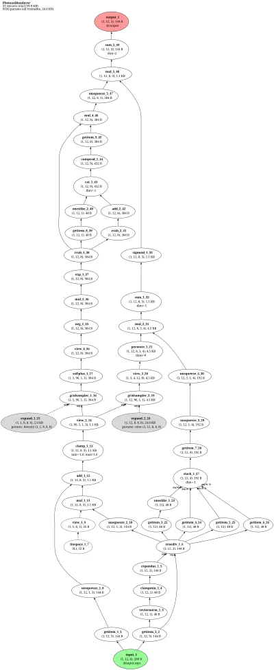plenoxels_torch architecture thumbnail