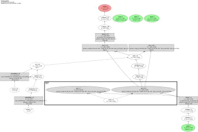 TSLib SegRNN architecture thumbnail
