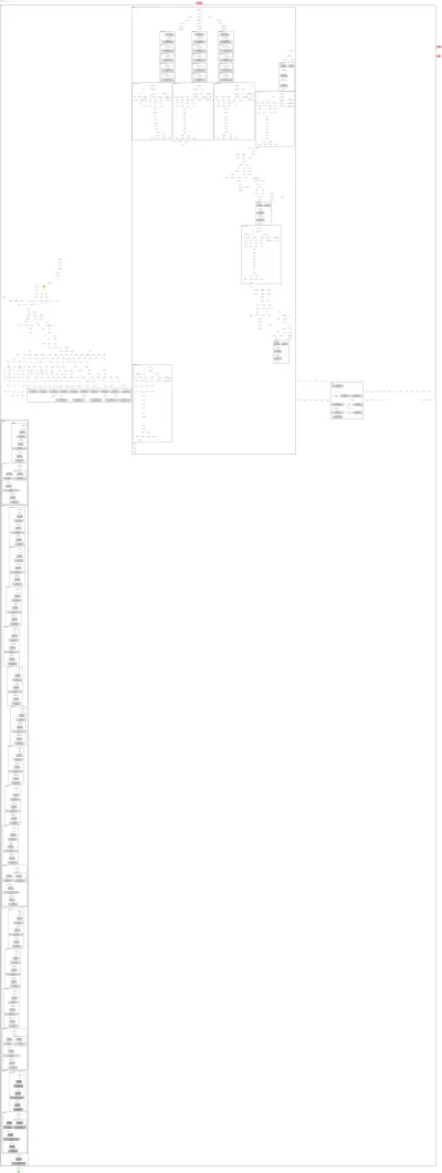 mmdet_mask_rcnn_mask_rcnn_regnetx_1_6gf_fpn_ms_poly_3x_coco architecture thumbnail