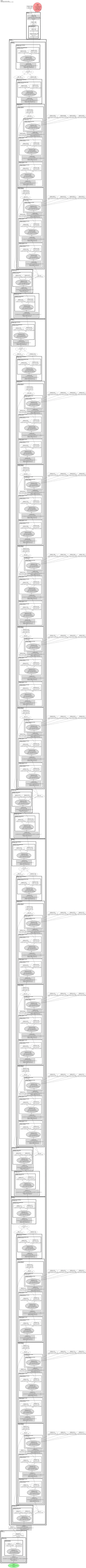 cspresnet50 architecture thumbnail