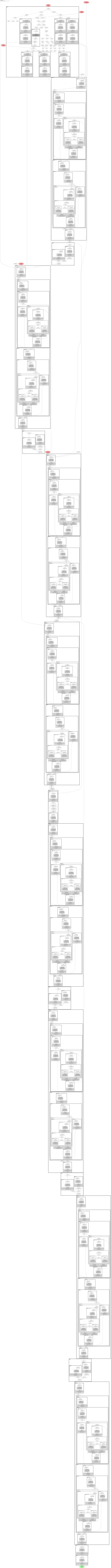yolov9c architecture thumbnail