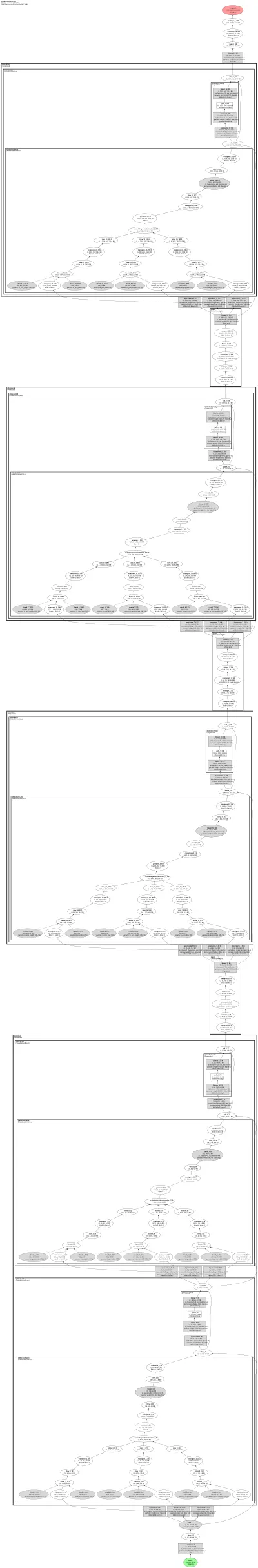 transgan_generator architecture thumbnail