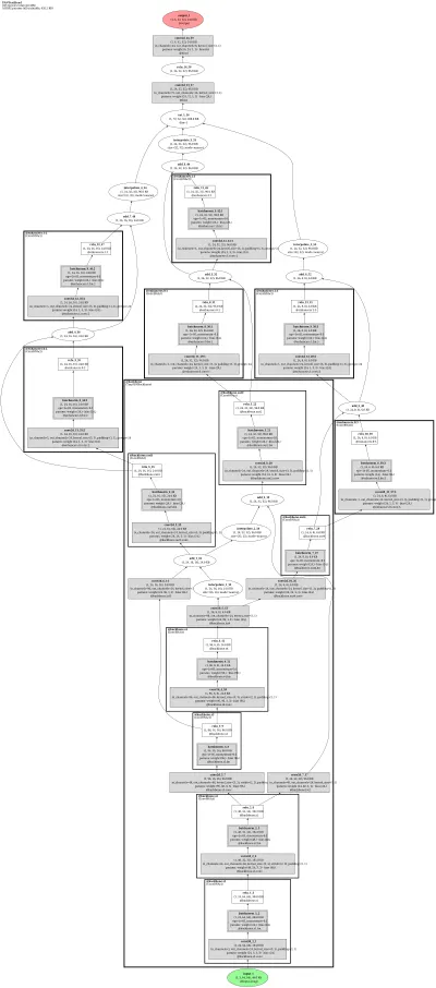ppocr_east architecture thumbnail