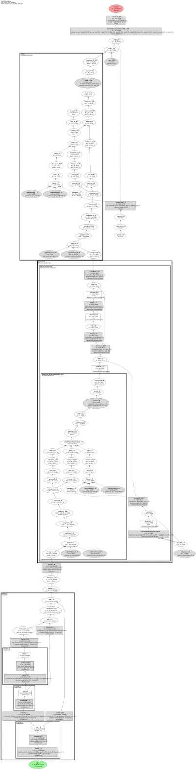 mmpretrain:flamingo architecture thumbnail