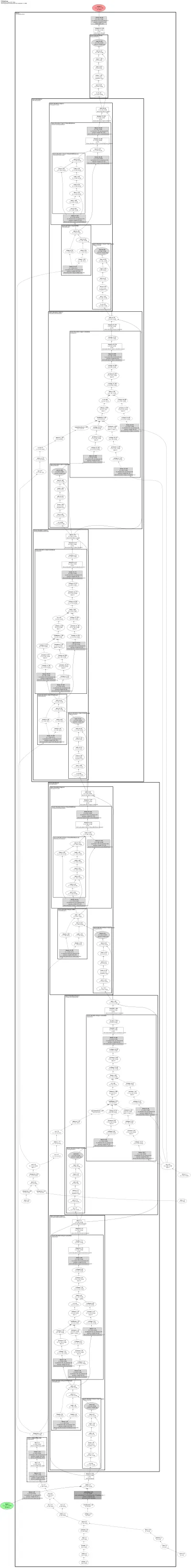 T5FilmDecoder architecture thumbnail