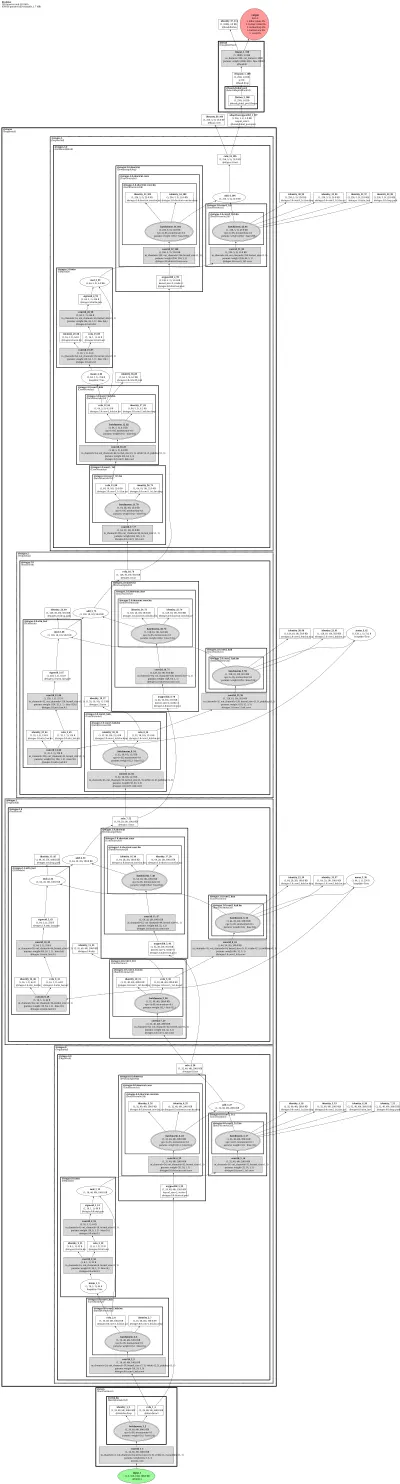 test_byobnet architecture thumbnail