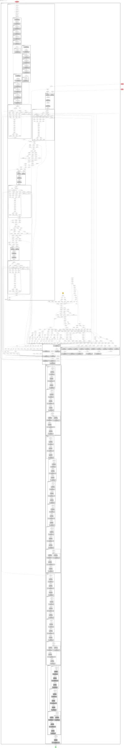 mmdet_htc architecture thumbnail