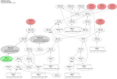 norse_lsnnrecurrentcell architecture thumbnail