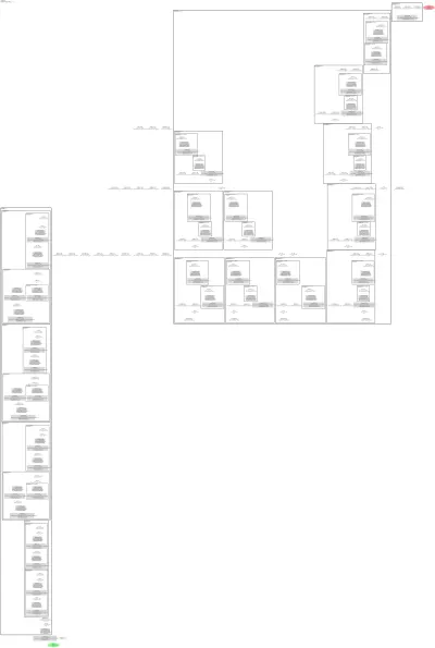 smp_UnetPlusPlus_mit_b0 architecture thumbnail