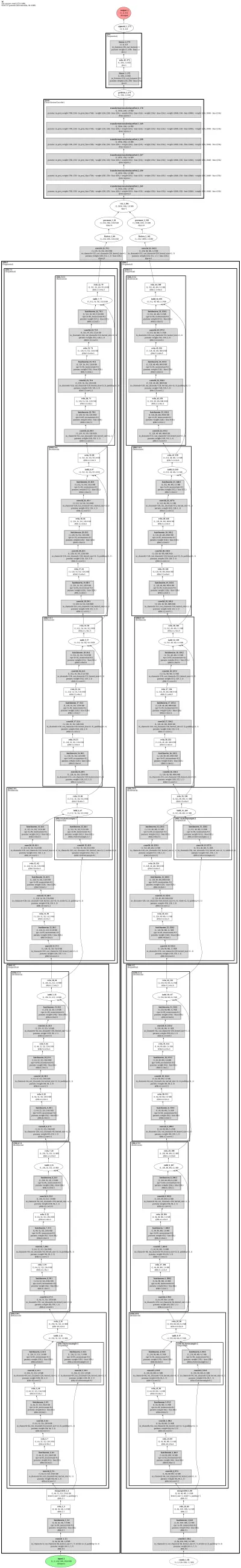 STARK-S50 architecture thumbnail