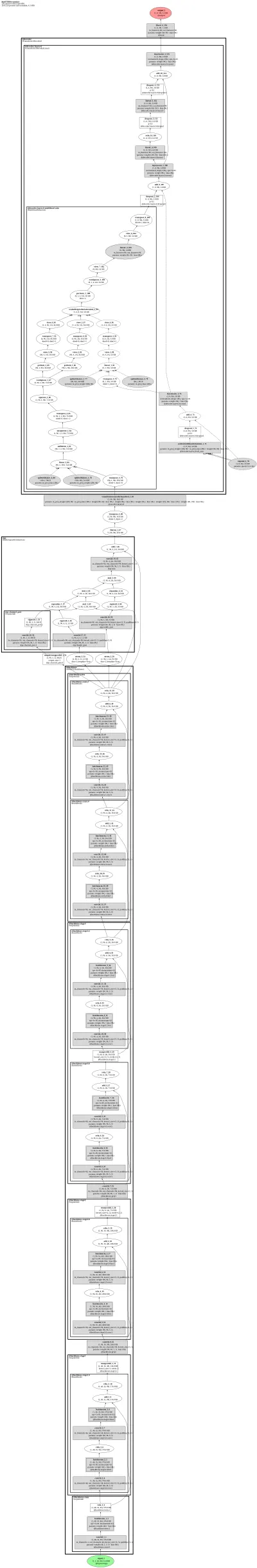 ppocr_unimernet architecture thumbnail