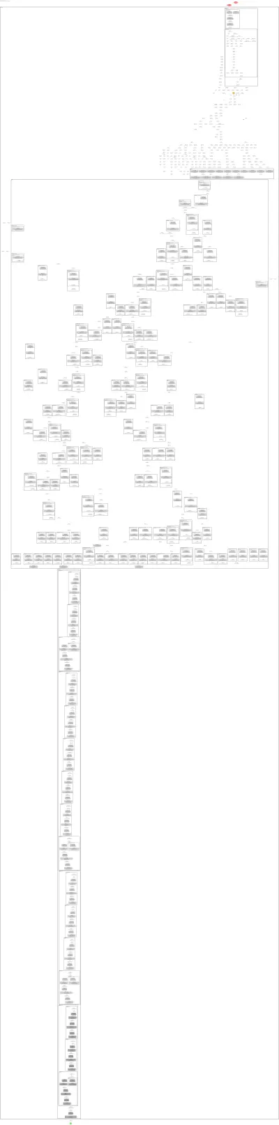 mmdet_faster_rcnn_faster_rcnn_r50_fpg_chn128_crop640_50e_coco architecture thumbnail