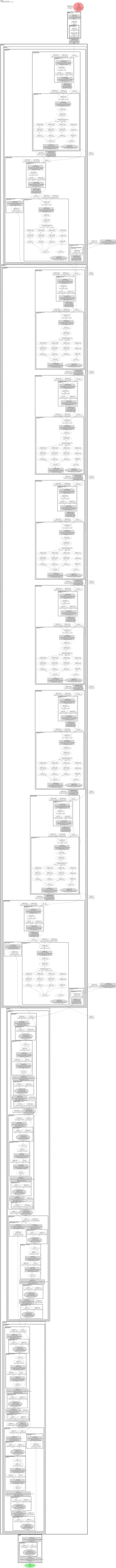 coatnet_bn_0_rw_224 architecture thumbnail