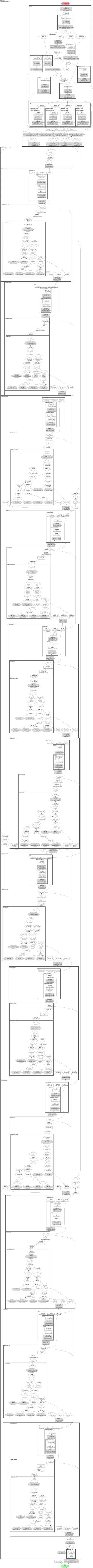 mmseg:vit architecture thumbnail
