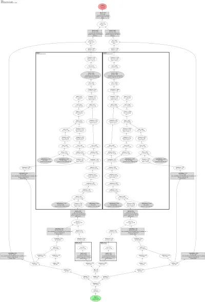 TGAT (temporal graph attention + functional time encoding) architecture thumbnail