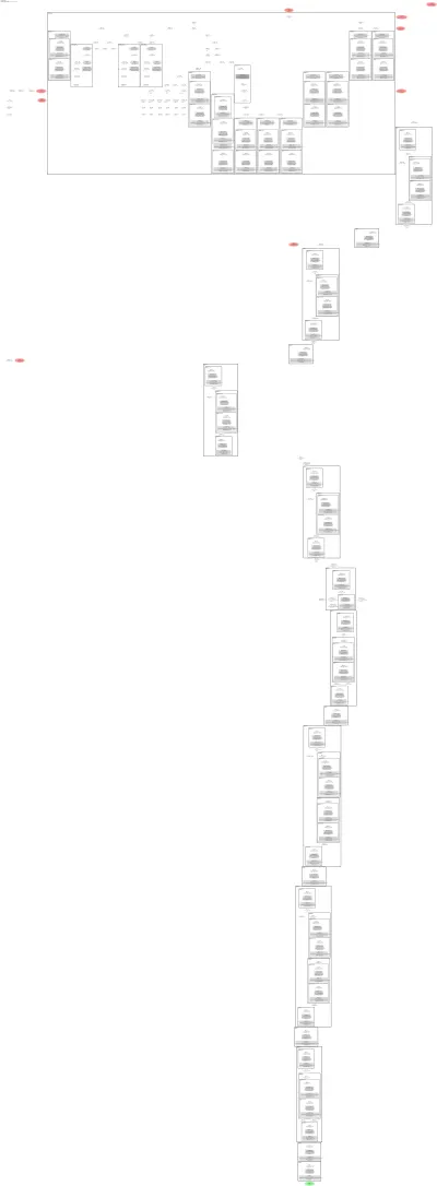yoloe-v8s-seg architecture thumbnail