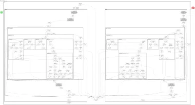 PNA architecture thumbnail
