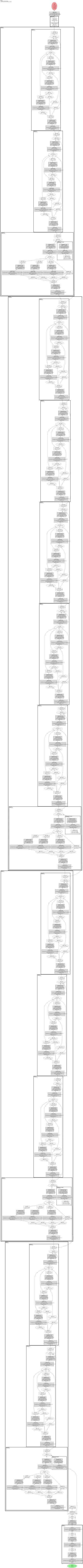 res2net50d architecture thumbnail