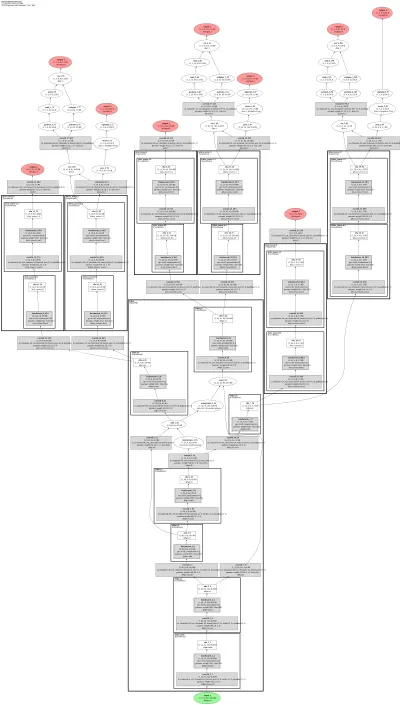 mmrotate:sasm_reppoints architecture thumbnail