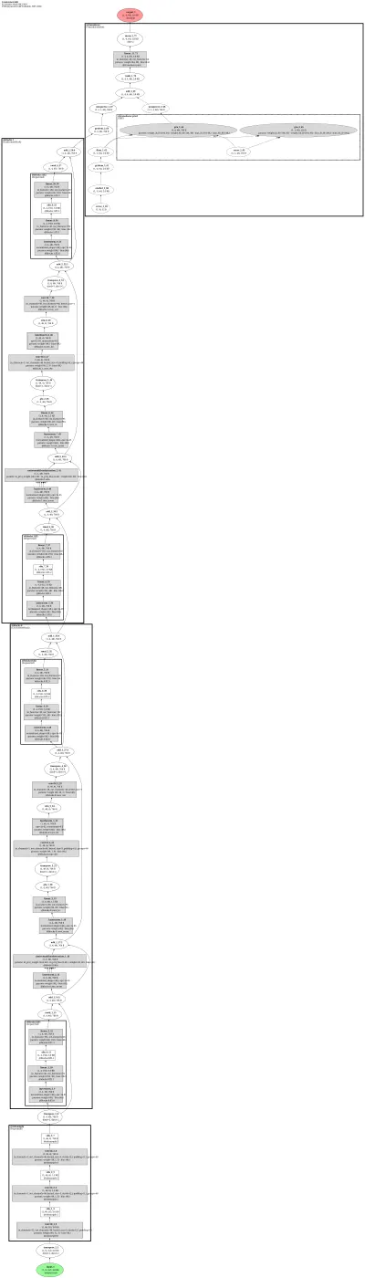 nemo_fastconformer_transducer architecture thumbnail