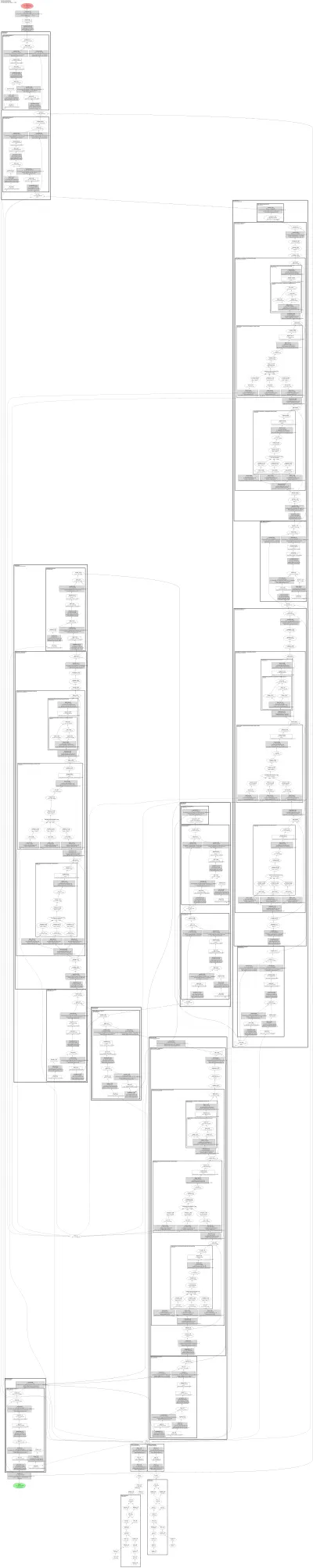 sdxl_unet architecture thumbnail