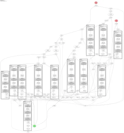 FFJORD architecture thumbnail