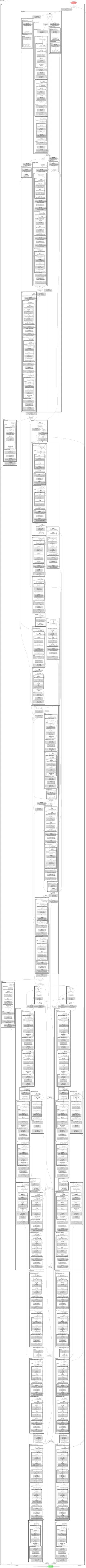 MPRNet (3-stage progressive image denoising) architecture thumbnail