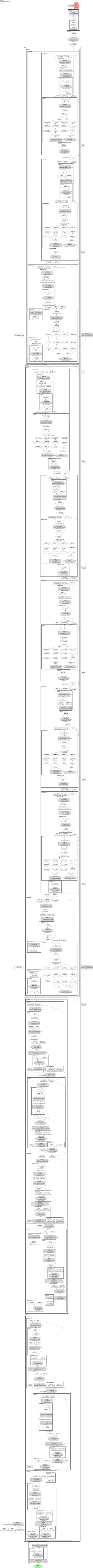 coatnet_nano_rw_224 architecture thumbnail