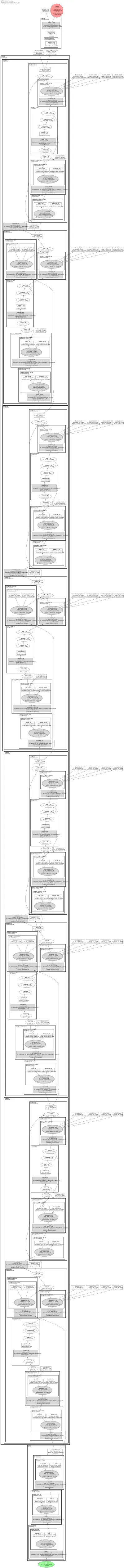 eca_resnext26ts architecture thumbnail