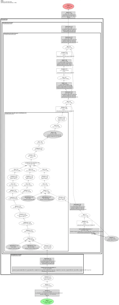 ppocr_nrtr architecture thumbnail