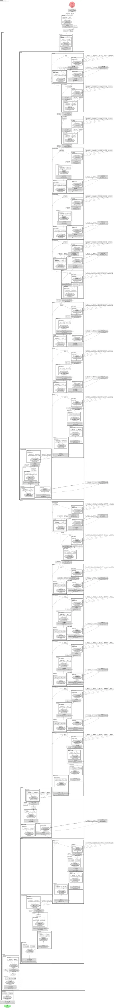 mobilenetv4_conv_aa_medium architecture thumbnail