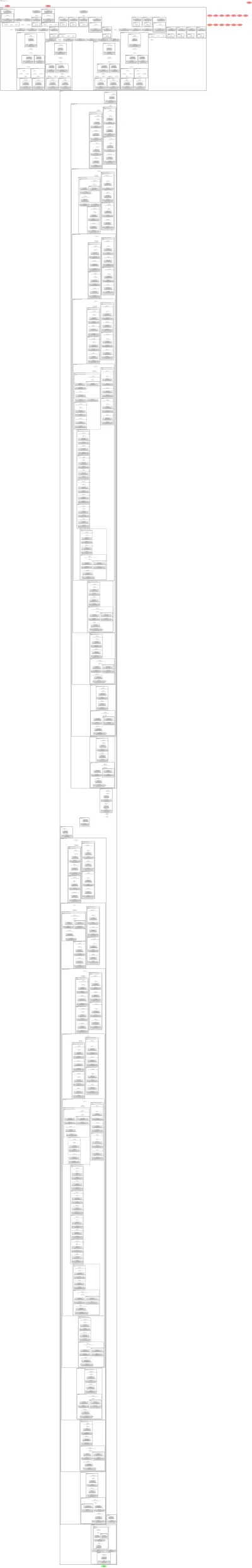 mmdet:centripetalnet architecture thumbnail