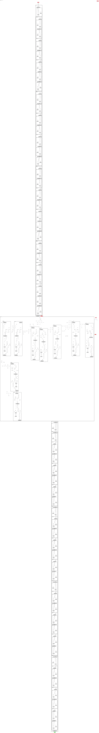 dac:base-neural-audio-codec architecture thumbnail