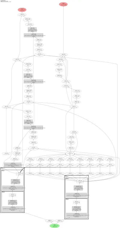 mmflow:gma architecture thumbnail