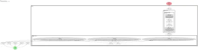 NeuralForecast LSTM architecture thumbnail