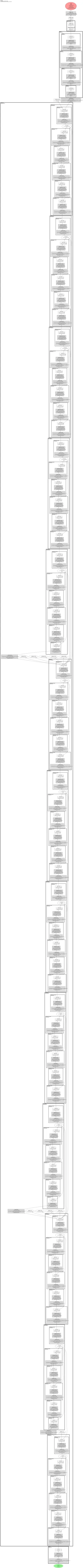 selecsls84 architecture thumbnail