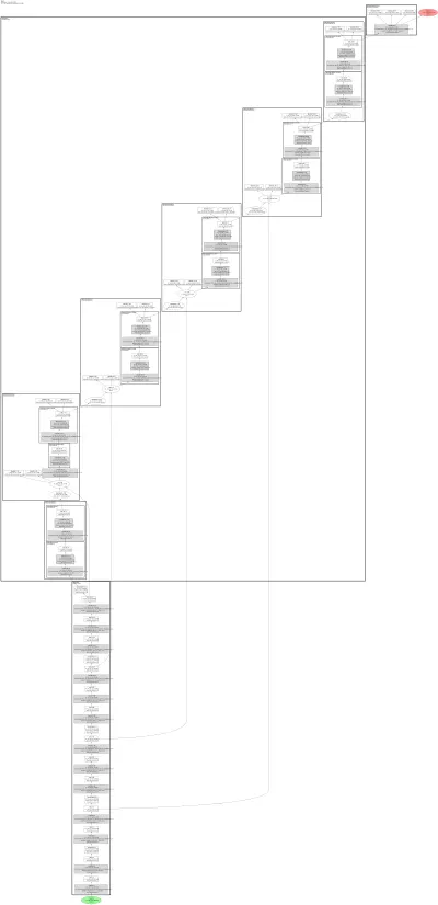 smp_Unet_vgg16 architecture thumbnail