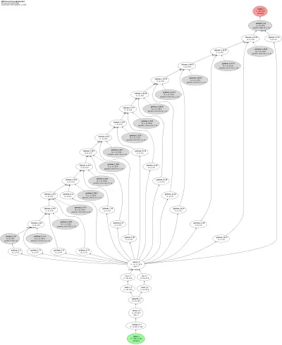 MPS/TTN Tensor-Network Classifier architecture thumbnail